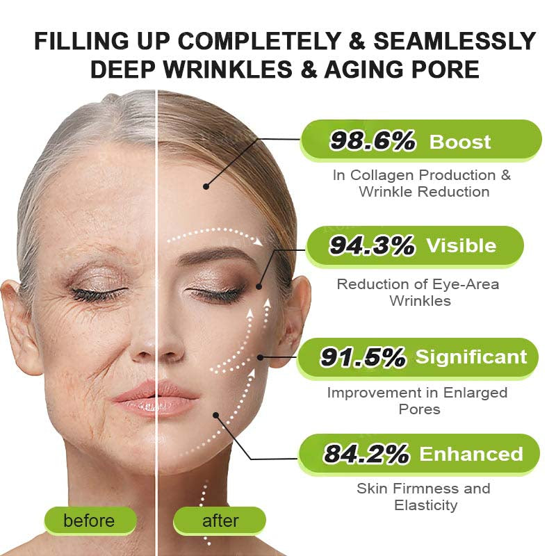 Final 3 Hours: 70%OFF🔥Peptide / Botulinum-like peptide / Line-smoothing peptide & Vita-A Retinol Shot Wrinkle-Lift Tightening cream✨