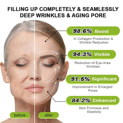 Final 3 Hours: 70%OFF🔥Peptide / Botulinum-like peptide / Line-smoothing peptide & Vita-A Retinol Shot Wrinkle-Lift Tightening cream✨