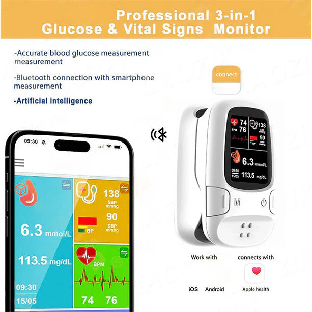🔥The Best Thanksgiving Gift🎁- Develops Newly Launched Non-Invasive Smart Glucose Meter 🔥made in the USA🔥