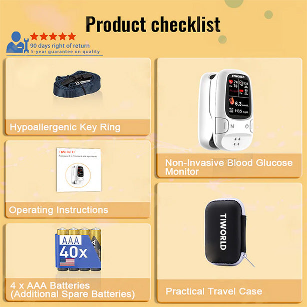 🔥The Best Thanksgiving Gift🎁- Develops Newly Launched Non-Invasive Smart Glucose Meter 🔥made in the USA🔥