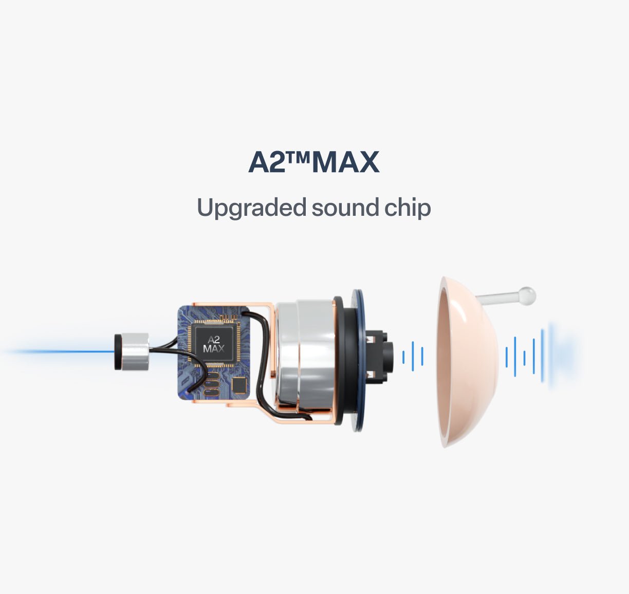 🔥 Today Only! 👂Ringminds™ Atom X Smart Hearing Aids — Hear Clearly, Feel Confident Again 💖🔊