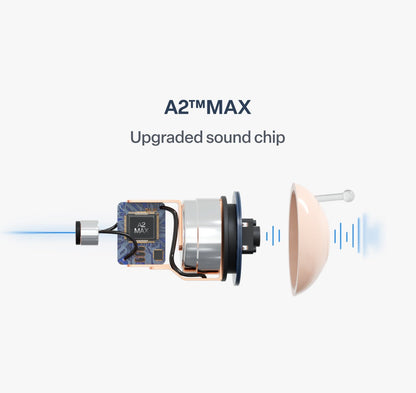 🔥 Today Only! 👂Ringminds™ Atom X Smart Hearing Aids — Hear Clearly, Feel Confident Again 💖🔊