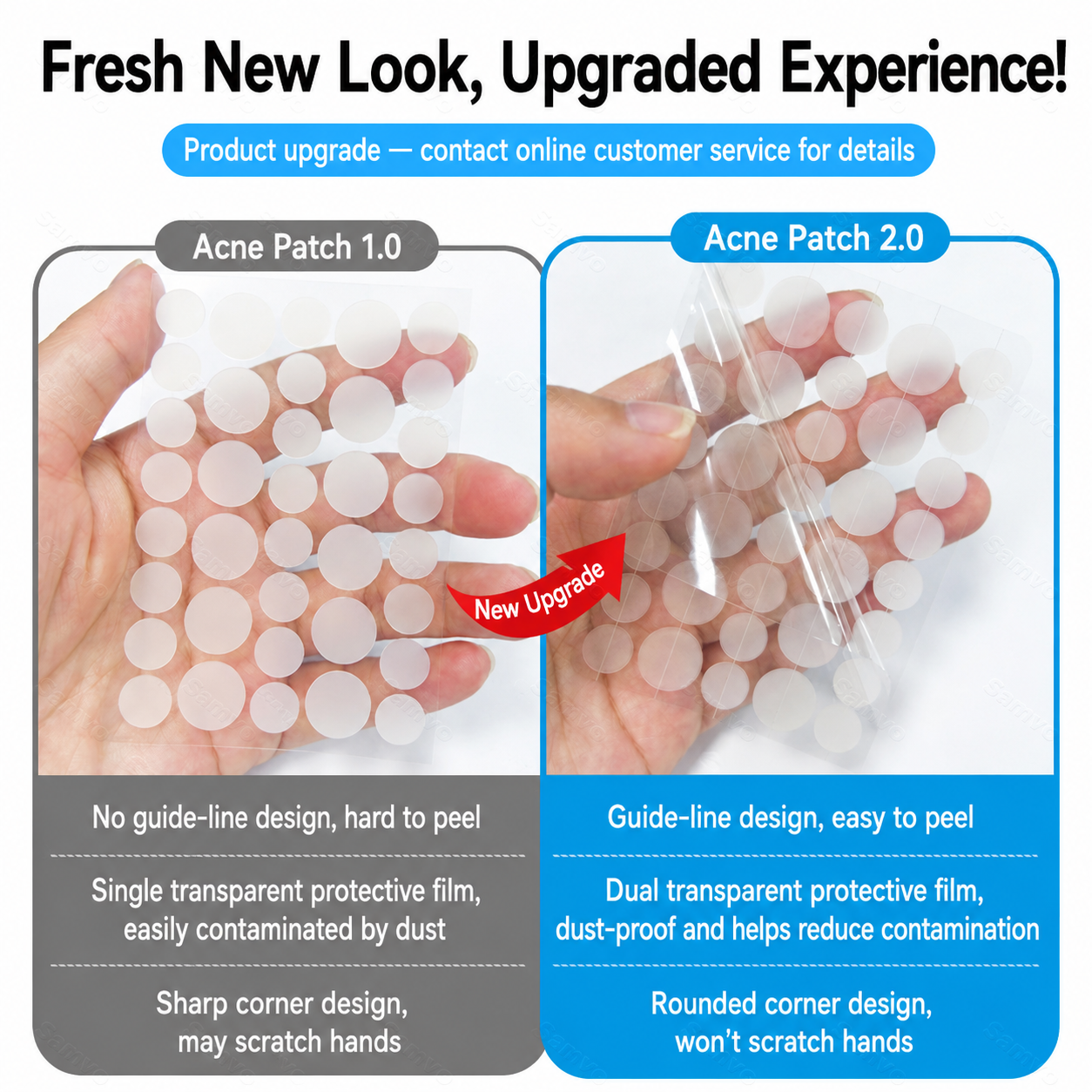 ✅ 2-in-1 Hydrocolloid Pimple Patches | Clear Spot Covers for Face, Chin & Body