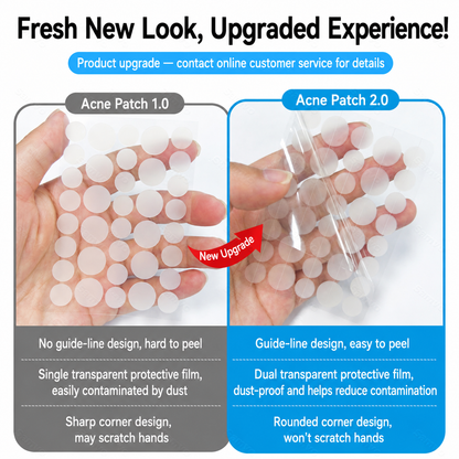 ✅ 2-in-1 Hydrocolloid Pimple Patches | Clear Spot Covers for Face, Chin & Body