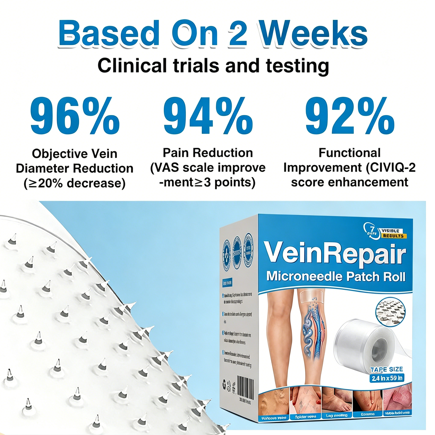 🥇👨‍⚕️✨VeinRepair Microneedle Patch Roll⚡Instant Relief, Long-Term Results