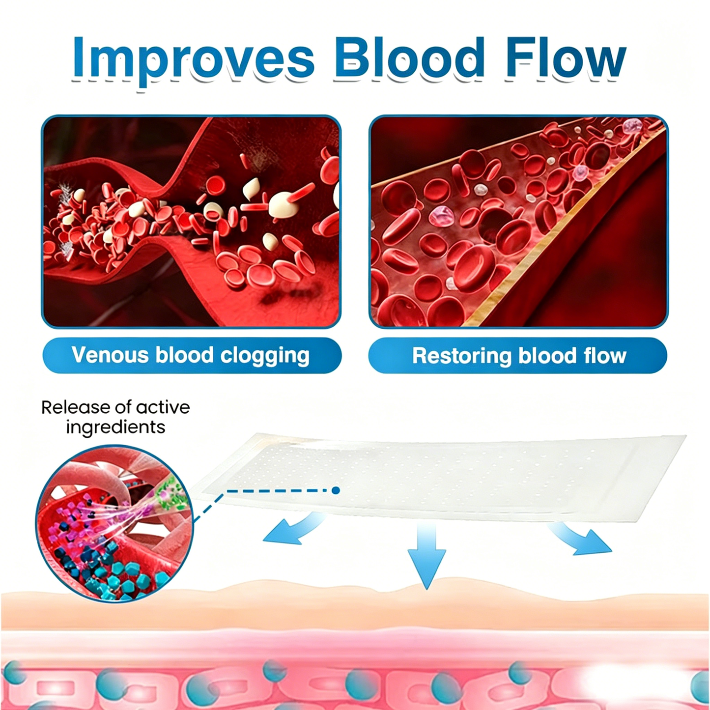 🥇👨‍⚕️✨VeinRepair Microneedle Patch Roll⚡Instant Relief, Long-Term Results
