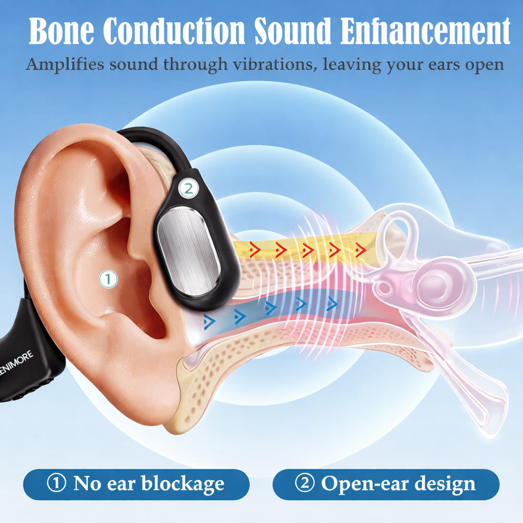 🔥 Final 2 Hours : Only Limited Stock Left🏆KLENIMORE™ Bone Conduction Smart Hearing Headphones （Mayo Clinic Recommended）