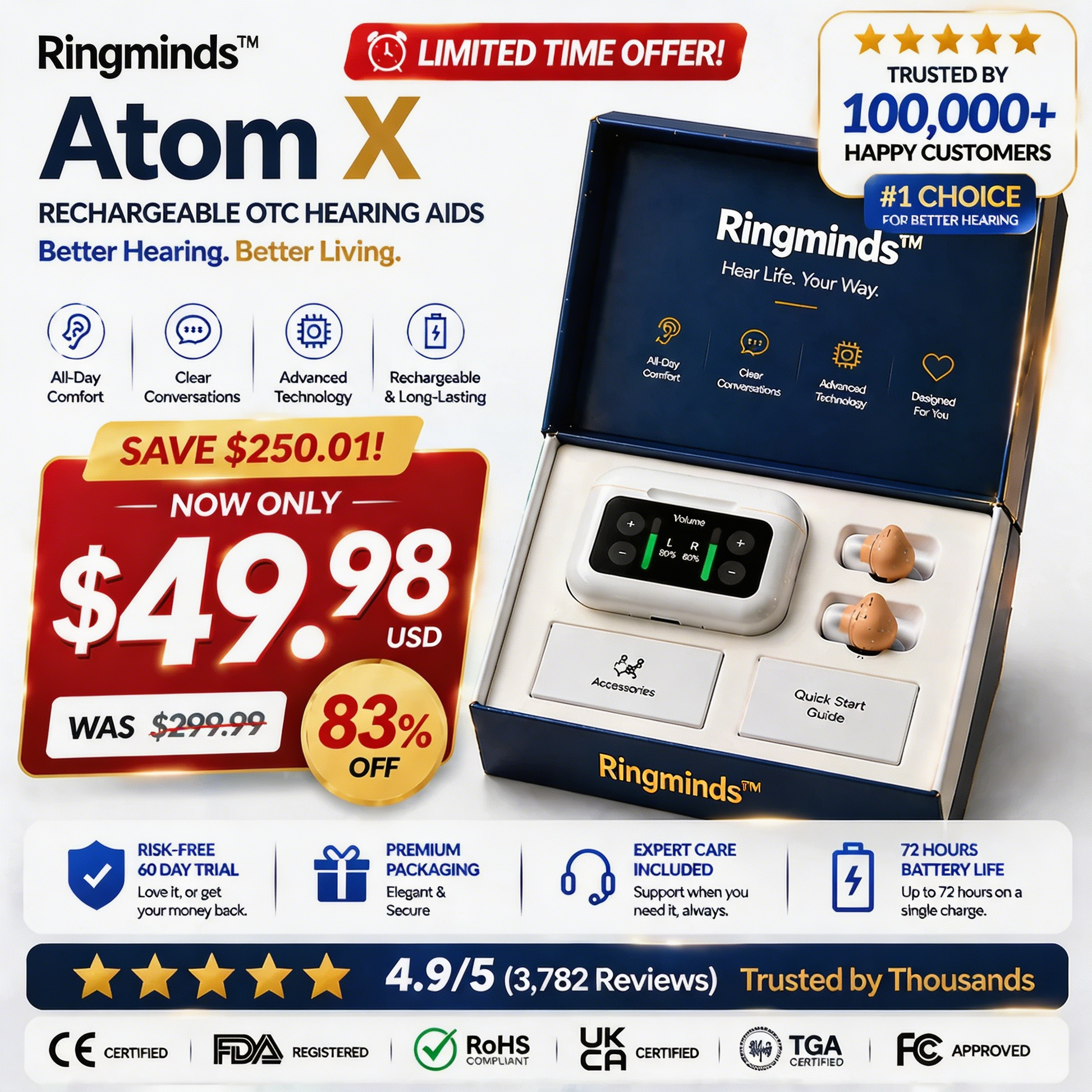 Ringminds Atom X Smart Hearing Aids