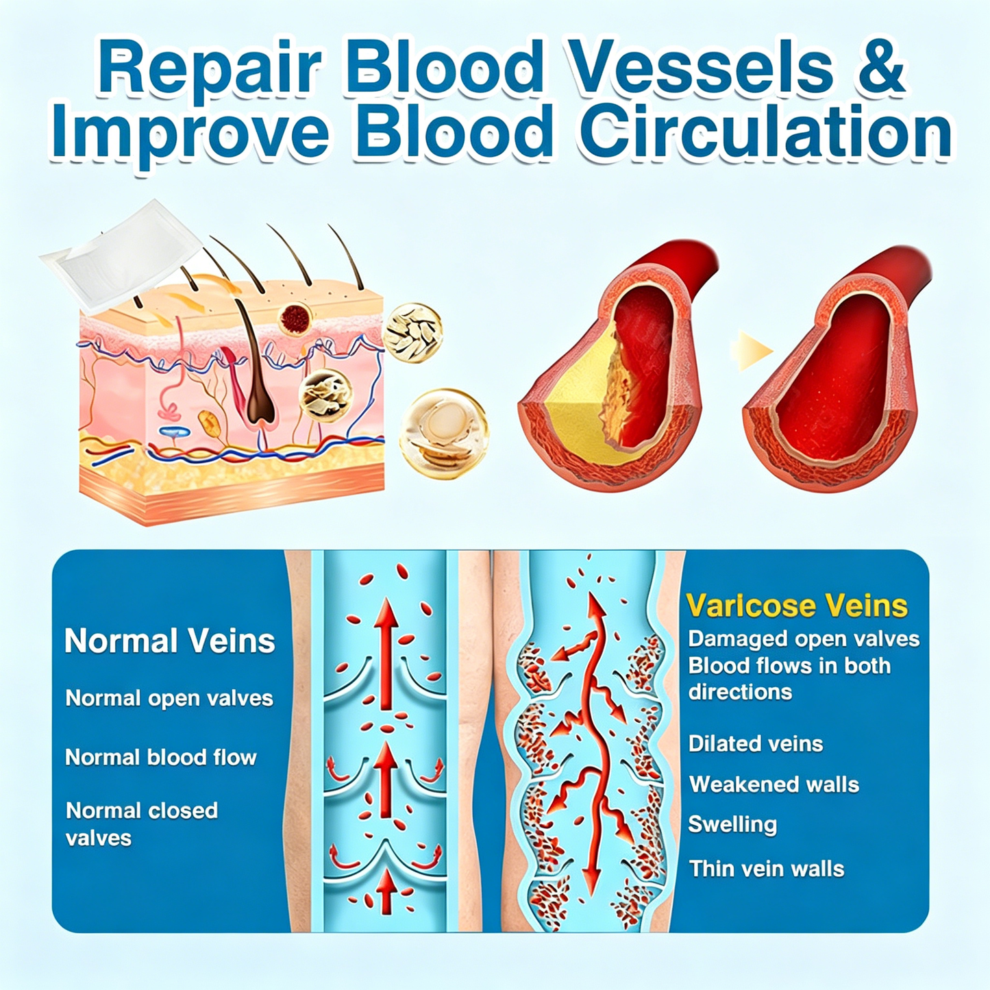 🥇👨‍⚕️✨VeinRepair Microneedle Patch Roll⚡Instant Relief, Long-Term Results