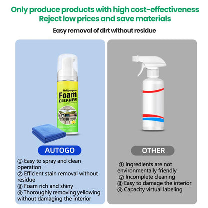 4-in-1 Multi-Enzyme Foam Cleaner 5oz, All-Purpose Deep Cleaning Spray for Car Interior, Kitchen Grease, Bathroom Tiles, Sofa Upholstery (1PC+1*Sponge+Towel) outdoorfun