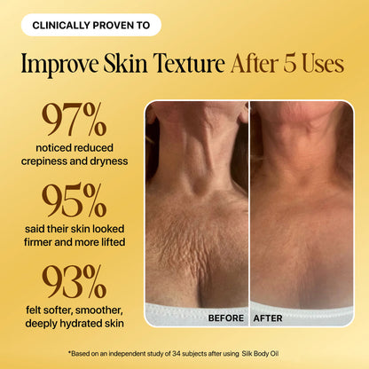 Tired of Crepey, Dry, or Sagging Skin That Moisturizers Can’t Fix? Get Visibly Firmer, Smoother Skin in 5 Uses