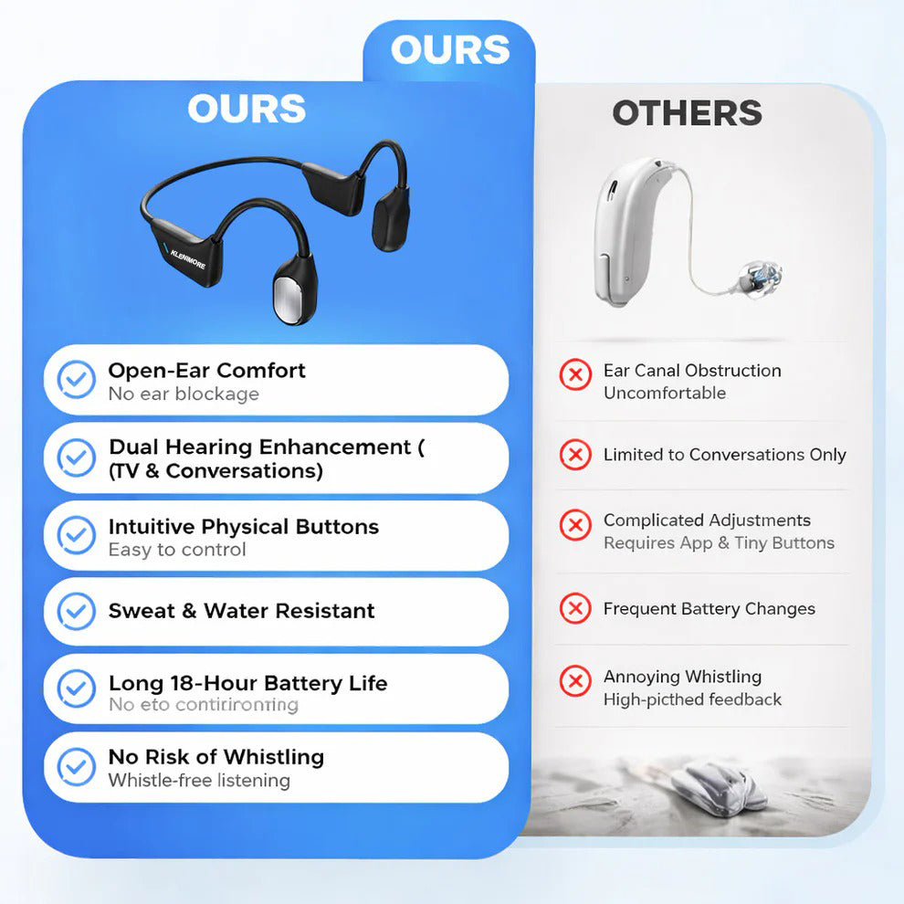 🔥 Final 2 Hours : Only Limited Stock Left🏆KLENIMORE™ Bone Conduction Smart Hearing Headphones （Mayo Clinic Recommended）
